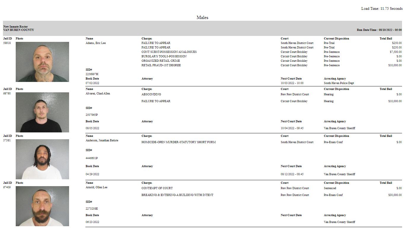 Van Buren County, Michigan - New Inmate Roster